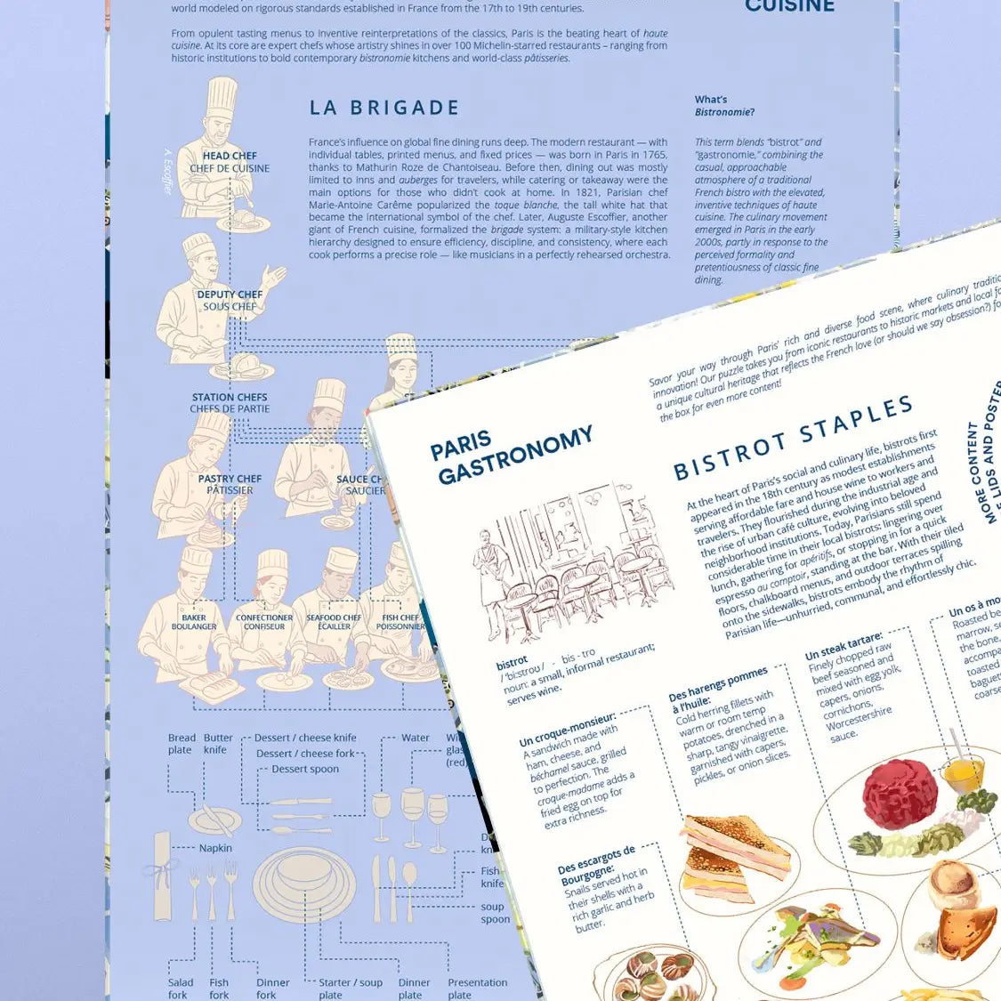 Water & Wines Gourmet Puzzle - Paris 1000pc