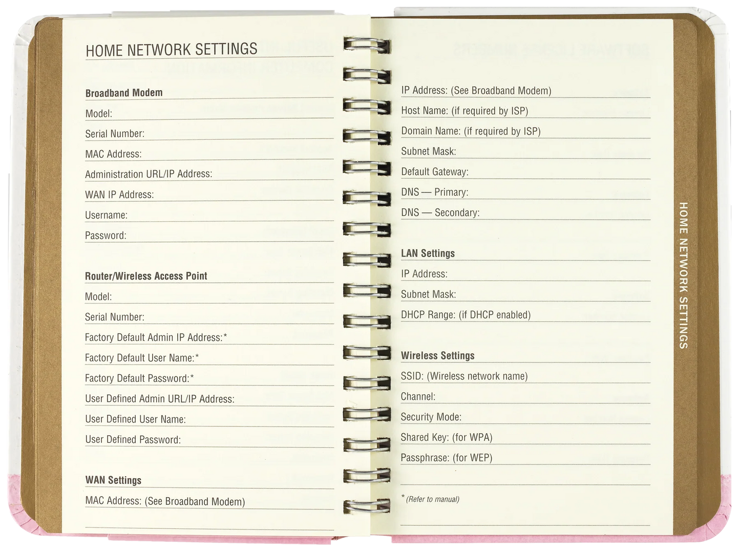 Tree of Hearts Internet Address & Password Logbook