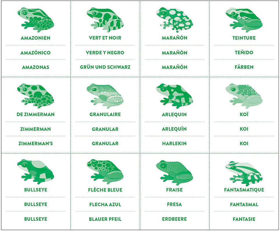 Mudpuppy Memory Match Shaped - Frogs