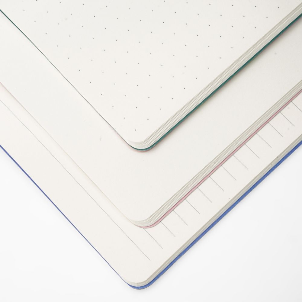 Medium Notebook Set-Blue Floral & Check